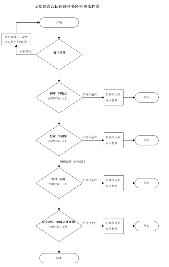 1702432066477048.png image.png