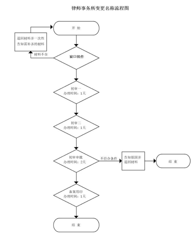 1702433624909129.png image.png