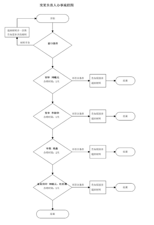 1702965999388640.png 1702965999388640.png