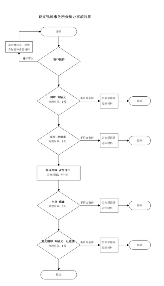 1702967956230357.png image.png