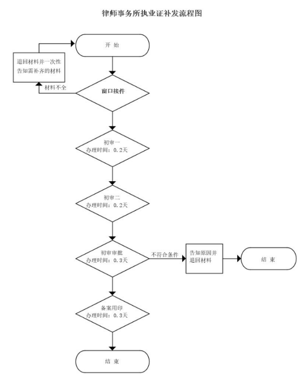 1703037428620742.png image.png