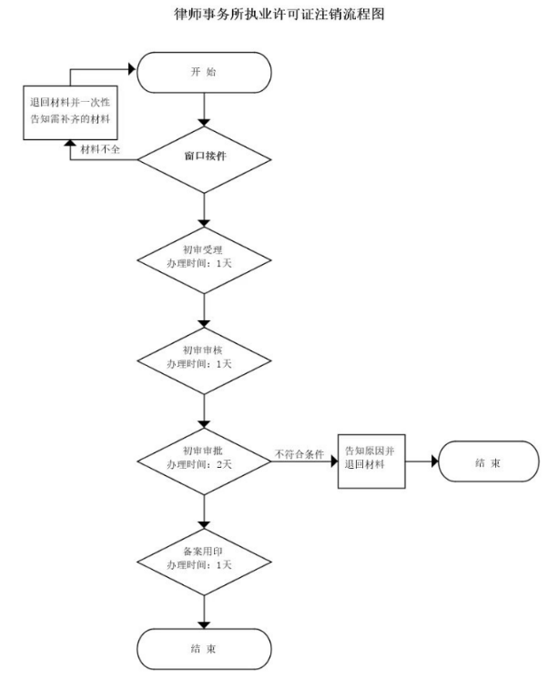 1703038436104182.png image.png